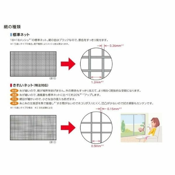 さんページ LIXIL 網戸 引違い網戸(中桟付/無し) 25620-2(内法呼称25320)用