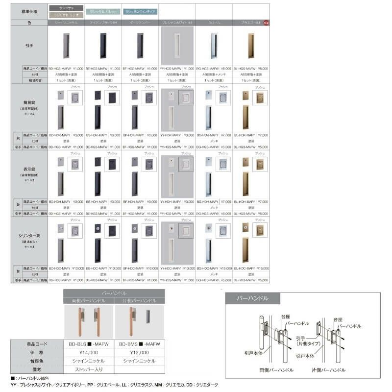 【オーダーサイズ 】リクシル ラシッサD パレット 室内引戸 Ｖレール方式 片引戸 標準タイプ APKH-LGH ケーシング付枠 Ｗ1188～1992㎜×Ｈ1728～2425㎜ 6枚目