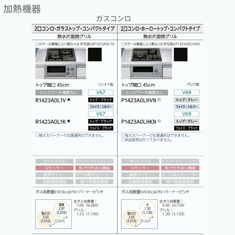 コンパクトキッチン ティオ Tio LixiL 壁付I型 ベーシック コンパクトキッチン ティオ Tio LixiL 壁付I型 ベーシック