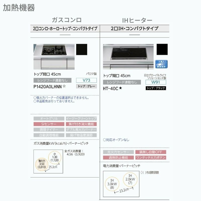 コンパクトキッチン ティオ Tio LixiL 壁付I型 ベーシック W1500mm 間口150cm(グリルなし2口コンロ用) グループ2 リクシル  システムキッチン 流し台 | リフォームおたすけDIY