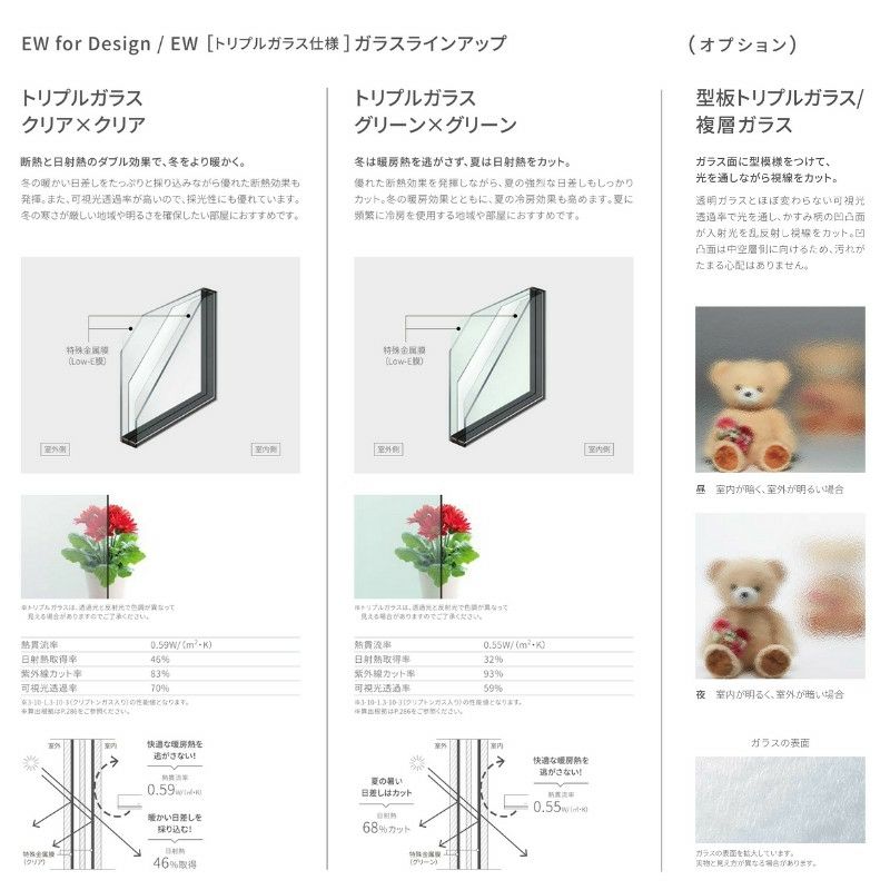 FIX窓 165043 EW for Design (TG) W1690×H500mm 樹脂サッシ 窓