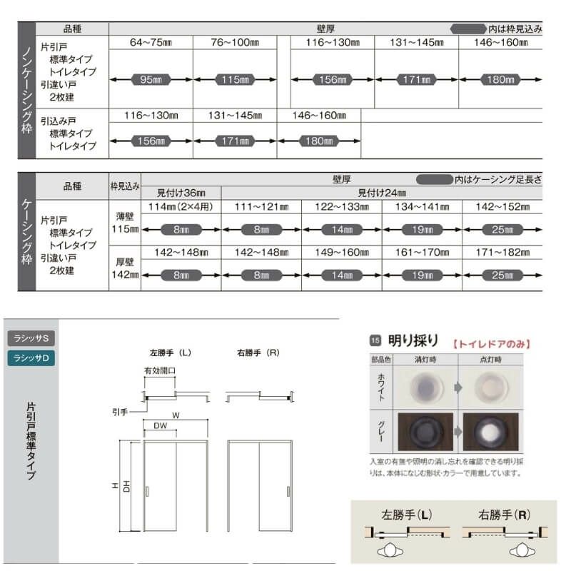 【オーダーサイズ 】リクシル ラシッサD パレット上吊方式 片引戸 トイレタイプ APUL-LAA ノンケーシング枠 W912(Ｗ1092)～1992㎜×Ｈ650(Ｈ1750)～2425㎜ 4枚目