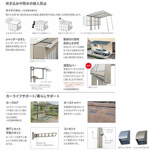 カーポート 2台駐車場 リクシル フーゴF 2台用 基本 54-50型