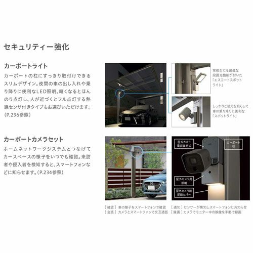 カーポート 2台駐車場 リクシル フーゴF 2台用 基本 60-57型 カーポート 2台駐車場 リクシル フーゴF 2台用 基本 60-57型