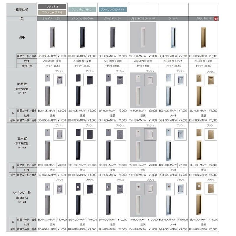オーダーサイズ 】リクシル ラシッサD パレット 室内引戸 アウト