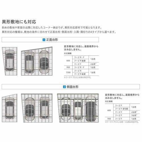 カーポート 1台+二輪車用 リクシル フーゴR 1台用 延長 27-54/14型 W2701×L6794 ポリカーボネート屋根材 車庫 ガレージ 本体 フーゴRレギュラー 10枚目
