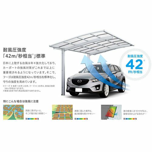 カーポート 3台駐車場 リクシル フーゴR1500 1台用 M+Y合掌 24・24・24-50型 W7241×L4980 ポリカーボネート屋根材 2枚目