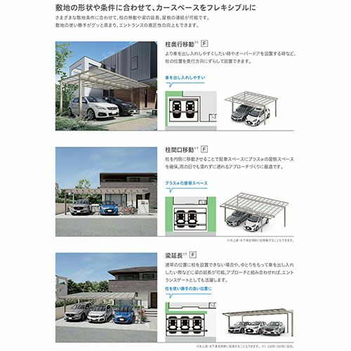カーポート 4台駐車場 リクシル フーゴR900 2台用 縦2連棟 51-50型 W5139×L9922 熱線遮断FRP板DRタイプ 8枚目