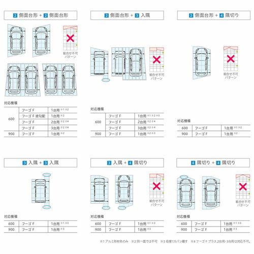 カーポート 4台駐車場 リクシル フーゴR袖壁 2台用 縦2連棟 60-57型 W6050×L11334 熱線遮断FRP板DRタイプ屋根材 車庫 ガレージ 本体 13枚目