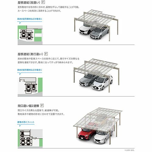 カーポート 4台駐車場 リクシル フーゴR袖壁1500 2台用 縦2連棟 60-50型 W6057×L9922 熱線遮断FRP板DRタイプ 9枚目