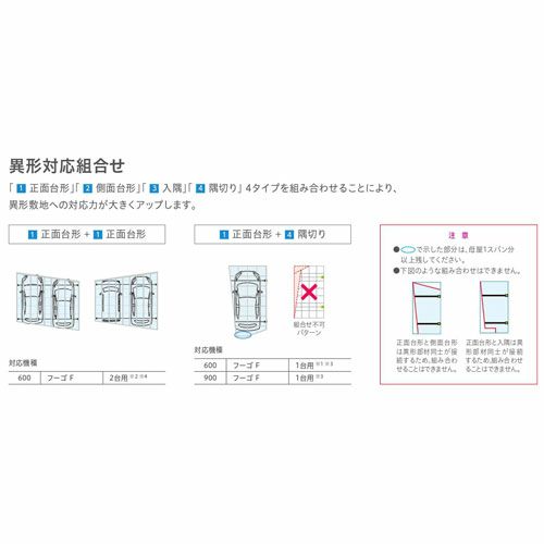 カーポート 4台駐車場 リクシル フーゴR袖壁1500 2台用 縦2連棟 60-50型 W6057×L9922 熱線遮断FRP板DRタイプ 12枚目