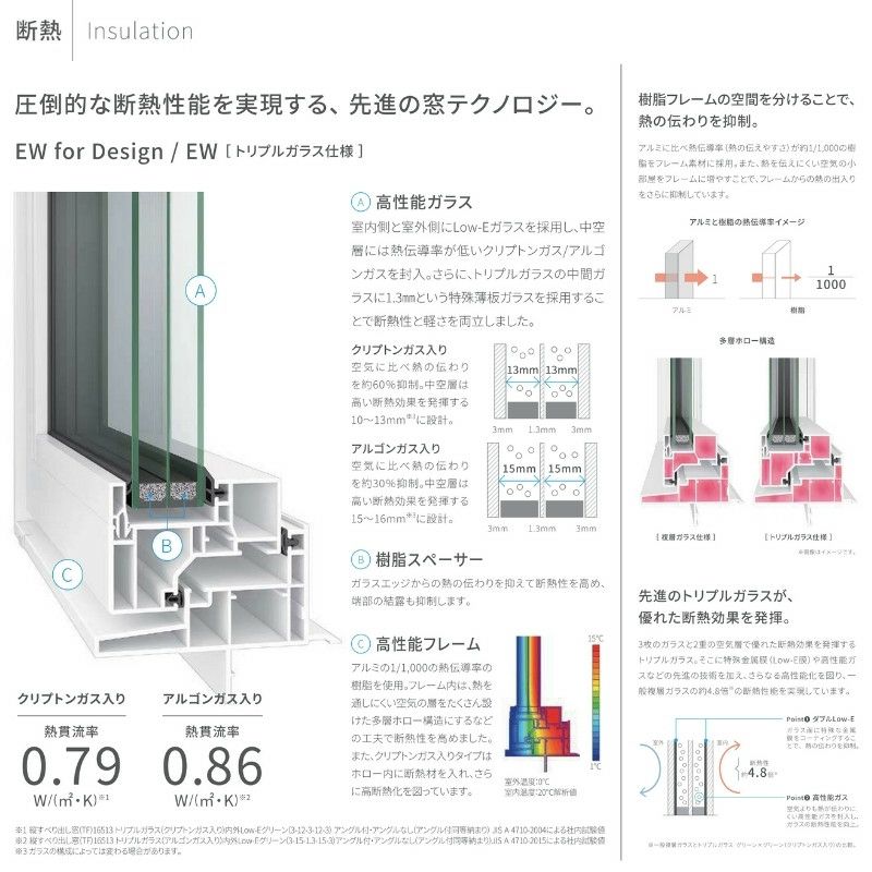 引き違い窓 16524 EW (TG) W1690×H2470mm テラス 樹脂サッシ 窓 アングル無 アルゴンガス トリプルガラス 2枚建 引違い窓  リクシル LIXIL ＥＷ 樹脂サッシ 断熱 樹脂窓 住宅 オール 樹脂サッシ おたすけ リフォーム DIY | リフォームおたすけDIY