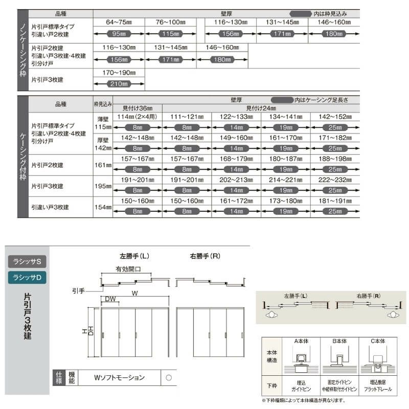 【オーダーサイズ 】リクシル ラシッサD パレット 可動間仕切り 引戸上吊方式 片引戸 3枚建 APMKT-LAH ノンケーシング枠 Ｗ2116～3916mm×Ｈ1750～2425mm 4枚目
