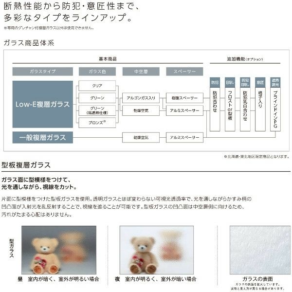 高所用横すべり出し窓 07403 サーモスL W780×H370mm 一般複層 高所用横すべり出し窓 07403 サーモスL W780×H370mm 一般複層