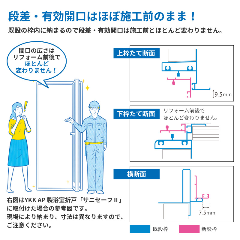かんたんドアリモ 浴室ドア 2枚折れ戸取替用 四方枠 アタッチメント工法 ガスケット仕様 特注寸法 W幅521～861×H高さ1529～2079mm YKKap 折戸 交換 リフォーム 9枚目
