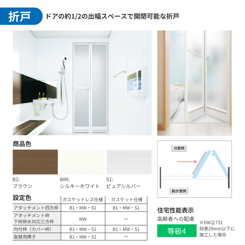 かんたんドアリモ 浴室ドア 2枚折れ戸取替用 四方枠 アタッチメント工法 ガスケット仕様 特注寸法 W幅521～861×H高さ1529～2079mm YKKap 折戸 交換 リフォーム 10枚目