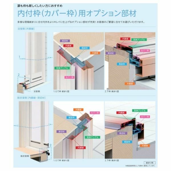 【プロ向き】 かんたんドアリモ 浴室ドア 内付枠 カバー工法 ガスケット仕様 折戸 W528～868×H1544～2094mm YKKAP 浴室 アルミサッシ 枠ごと交換 リフォーム 8枚目