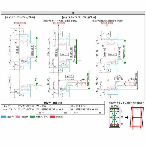 【プロ向き】 かんたんドアリモ 浴室ドア 内付枠 カバー工法 ガスケット仕様 折戸 W528～868×H1544～2094mm YKKAP 浴室 アルミサッシ 枠ごと交換 リフォーム 10枚目