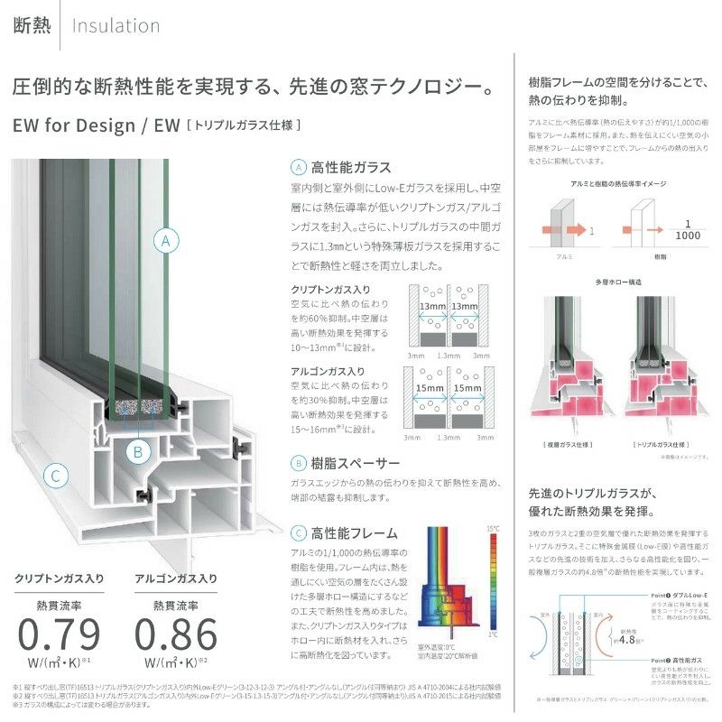 縦すべり出し窓 04615 EW (PG) W500×H1570mm 樹脂サッシ 窓 複層 縦すべり出し窓 04615 EW (PG) W500×H1570mm 樹脂サッシ 窓 複層