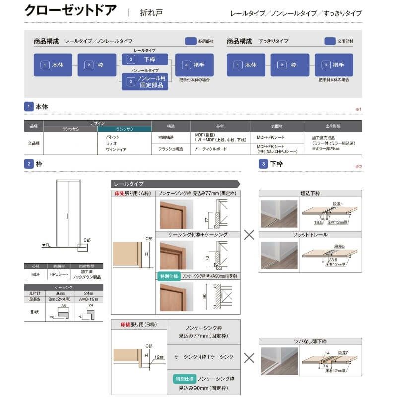 オーダーサイズ 】リクシル ラシッサD パレット クローゼット 6枚折れ戸 レールタイプ APCF-LAC ノンケーシング枠  W1845～2746mm×H1545～2425mm ミラー付/無 | リフォームおたすけDIY