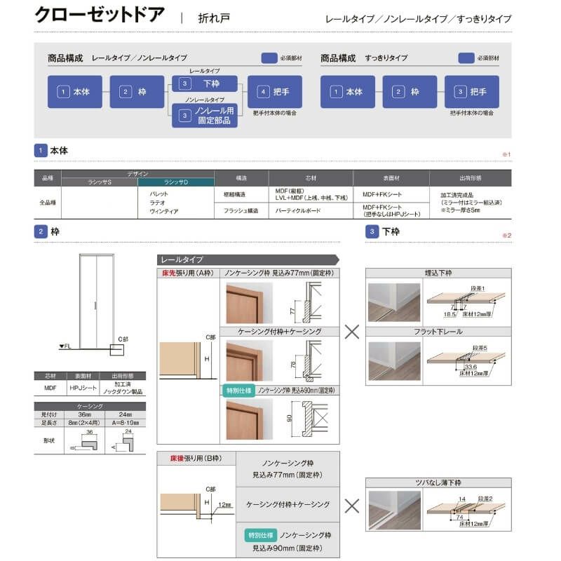 【オーダーサイズ 】リクシル ラシッサD パレット クローゼット 2枚折れ戸 レールタイプ APCF-LAC ケーシング付枠 W542～942mm×H1545～2425mm ミラー付/無 3枚目
