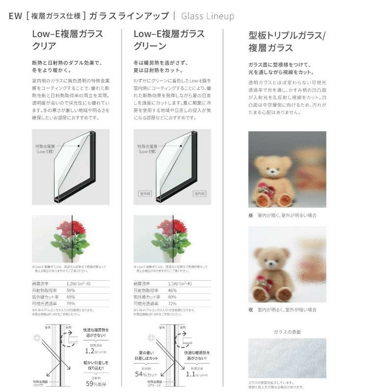 サーモスA 横すべり出し窓(カムラッチ) 026023 W300×H300mm 複層