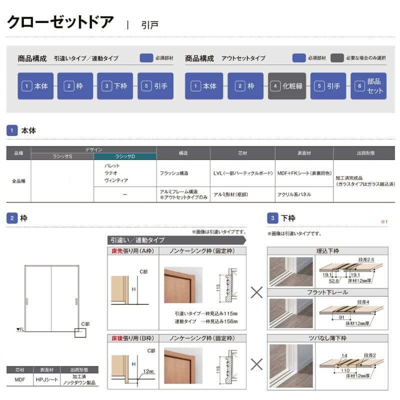 【オーダーサイズ 】リクシル ラシッサD パレット クローゼットドア 連動タイプ APCR-LAA ノンケーシング枠 W1258～1644mm×H1242～2023mm 3枚目