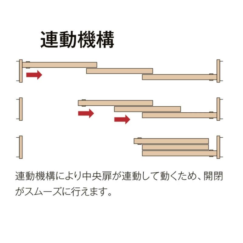 【オーダーサイズ 】リクシル ラシッサD パレット クローゼットドア 連動タイプ APCR-LAA ノンケーシング枠 W1645～2766mm×H2024～2425mm 6枚目