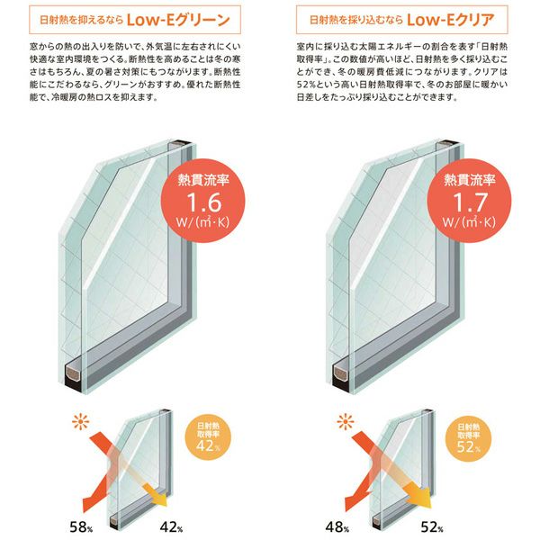 採風勝手口ドアFS 06922 W730×H2230mm 網付 横格子 防火戸 FG-L リクシル トステム 樹脂サッシ アルミサッシ 複合窓 断熱 半外型 Low-E複層ガラス トステム TOSTEM ドア おたすけ リフォーム DIY 7枚目