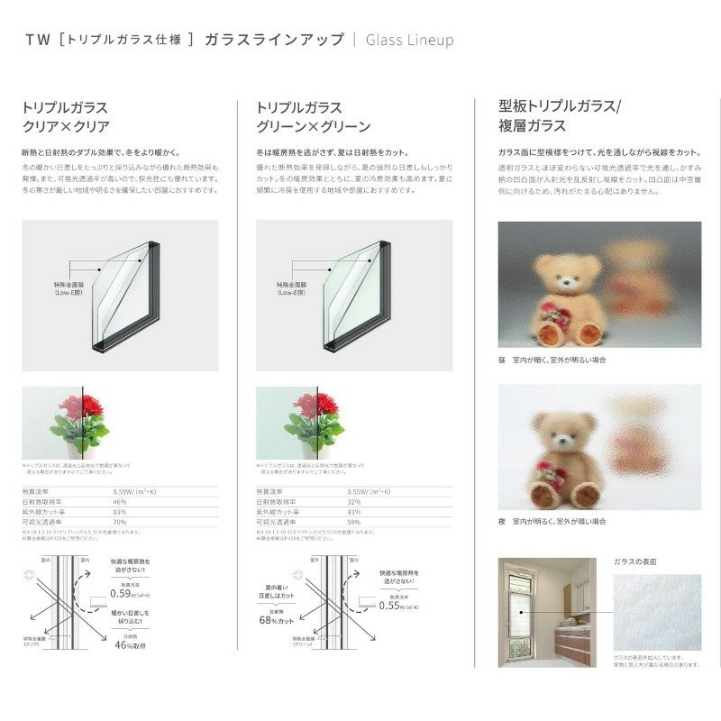 上げ下げ窓 06009 TW (TG) W640×H970mm 上げ下げ トリプルガラス 上げ下げ窓 06009 TW (TG) W640×H970mm 上げ下げ トリプルガラス