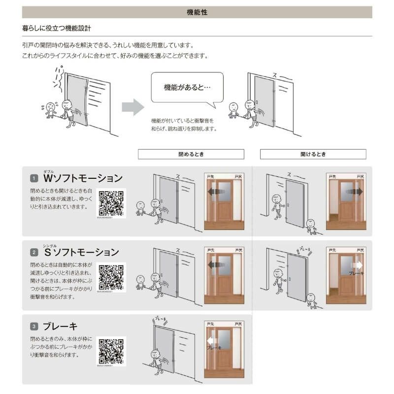 【オーダーサイズ 】リクシル ラシッサD ラテオ Ｖレール方式 片引戸 3枚建 ALKT-LAA ノンケーシング枠 W1756(Ｗ2308)～3916㎜×Ｈ628(Ｈ1728)～2425㎜ 5枚目