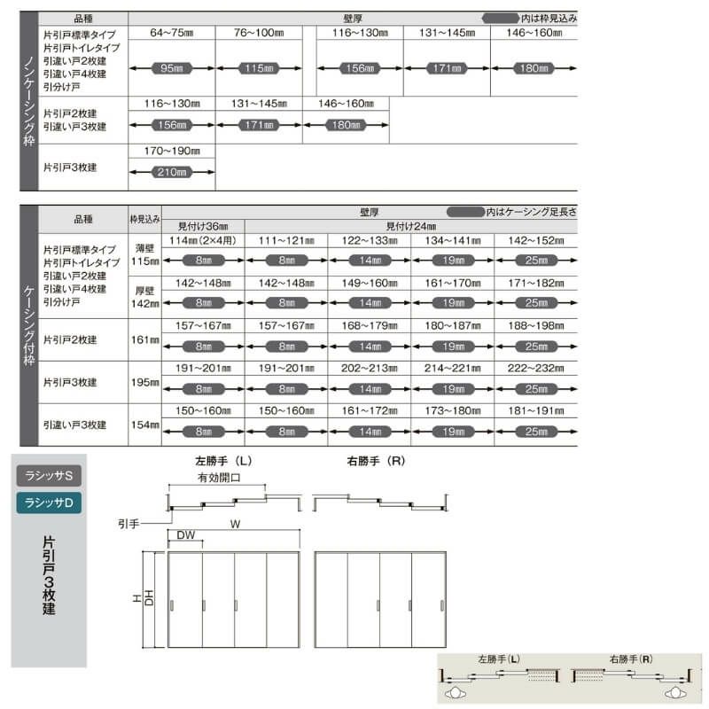 【オーダーサイズ 】リクシル ラシッサD ラテオ Ｖレール方式 片引戸 3枚建 ALKT-LGL ノンケーシング枠 Ｗ2308～3916㎜×Ｈ1728～2425㎜ 4枚目