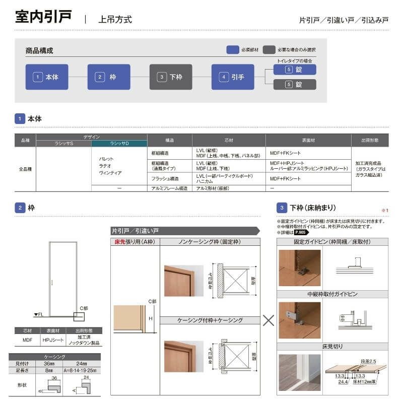 【オーダーサイズ 】リクシル ラシッサD ラテオ 上吊方式 片引戸 標準タイプ ALUK-LGA ケーシング付枠 Ｗ1092～1992㎜×Ｈ1750～2425㎜ 3枚目