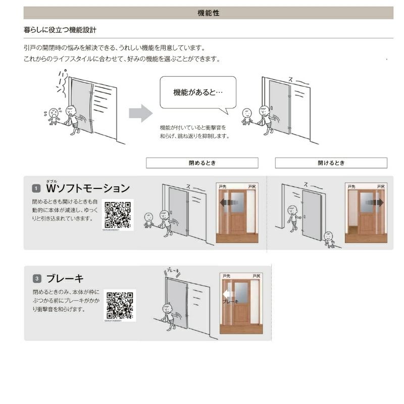 【オーダーサイズ 】リクシル ラシッサD ラテオ 上吊方式 片引戸 標準タイプ ALUK-LGA ケーシング付枠 Ｗ1092～1992㎜×Ｈ1750～2425㎜ 5枚目