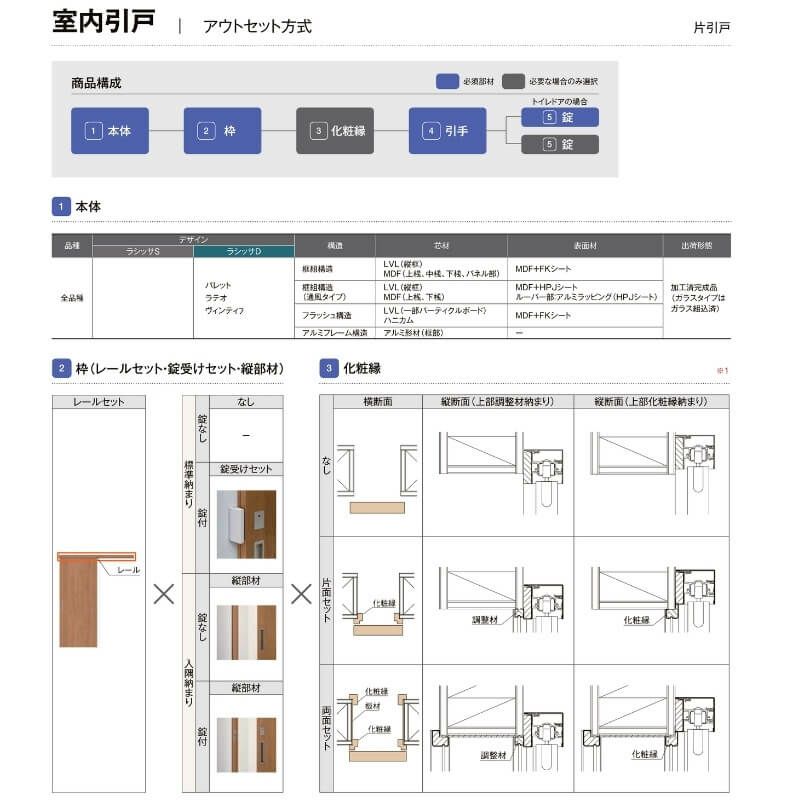 【オーダーサイズ 】リクシル ラシッサD ラテオ アウトセット方式 片引戸 標準タイプ ALAK-LGN DW540?990×DH1700?2368mm 3枚目