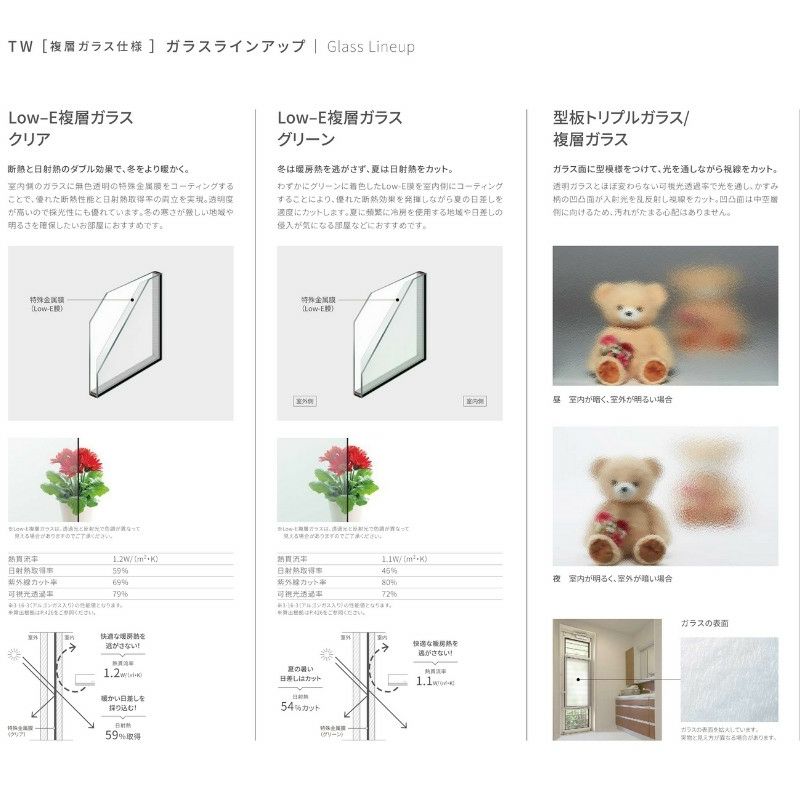 引き違い窓 フラットタイプ 11920 TW (TG) W1235×H2030mm トリプルガラス 樹脂サッシ アルミサッシ 複合窓 2枚建 引違い窓  ＴＷ ハイブリッドサッシ LIXIL リクシル TOSTEM トステム 断熱 窓 サッシ 住宅 家 おたすけ リフォーム DIY |  リフォームおたすけDIY