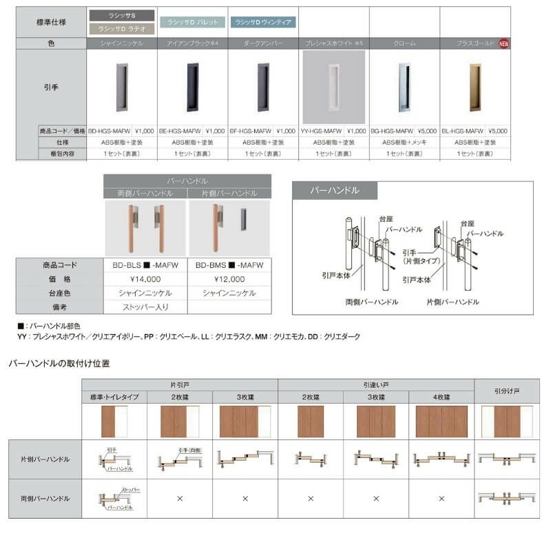 【オーダーサイズ 】リクシル ラシッサD ラテオ 可動間仕切り 片引戸 標準タイプ ALMKH-LGM ノンケーシング枠 Ｗ1092～1992㎜×Ｈ1750～2425㎜ 7枚目