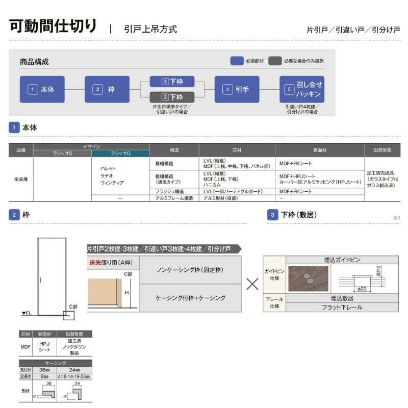 【オーダーサイズ 】リクシル ラシッサD ラテオ 可動間仕切り 片引戸 3枚建 ALMKT-LGM ノンケーシング枠 Ｗ2116～3916㎜×Ｈ1750～2425㎜ 3枚目