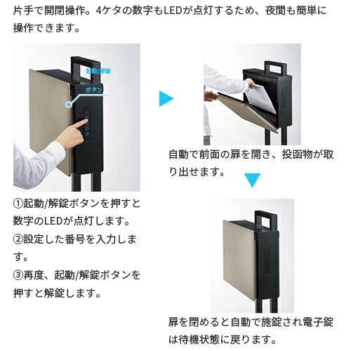 ネクストポスト L-1型 本体 前入れ前取り出し 電子錠搭載 壁取付用部品