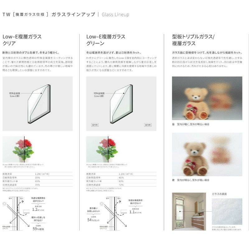 縦すべり出し窓 グレモンハンドル 02113 TW (PG) W250×H1370mm 複層ガラス 樹脂サッシ アルミサッシ 複合窓 ＴＷ ハイブリッドサッシ LIXIL リクシル TOSTEM トステム 断熱 窓 サッシ 住宅 家 おたすけ リフォーム DIY 8枚目