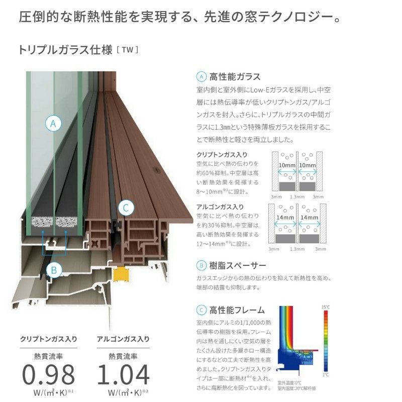 横すべり出し窓 グレモンハンドル 11903 TW (PG) W1235×H370mm 複層ガラス 樹脂サッシ アルミサッシ 複合窓 ＴＷ  ハイブリッドサッシ LIXIL リクシル TOSTEM トステム 断熱 窓 サッシ 住宅 家 おたすけ リフォーム DIY