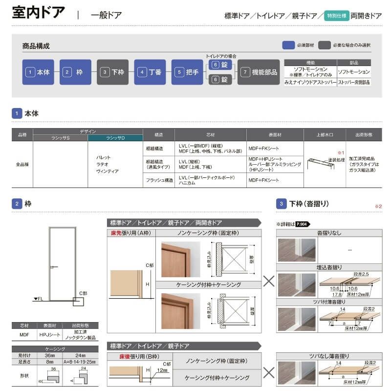 オーダーサイズ 】リクシル ラシッサD ヴィンティア 室内ドア オーダーサイズ 】リクシル ラシッサD ヴィンティア 室内ドア
