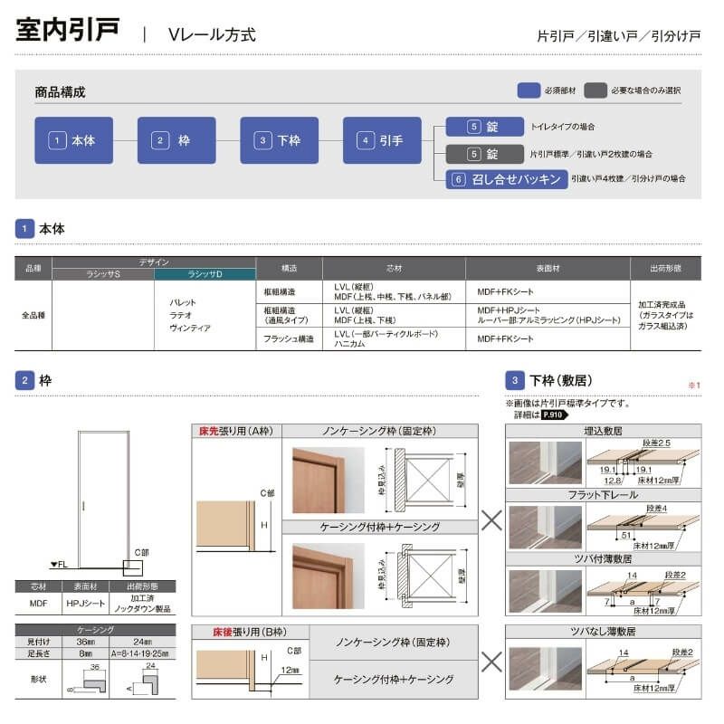 【オーダーサイズ 】リクシル ラシッサD ヴィンティア Ｖレール方式 引違い戸 2枚建 AVHH-LGH ケーシング付枠 Ｗ1188～1992mm×Ｈ1728～2425mm 3枚目