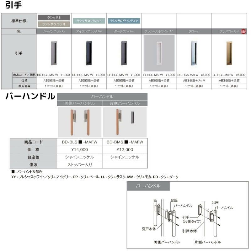 【オーダーサイズ 】リクシル ラシッサD ヴィンティア Ｖレール方式 引分け戸 AVWH-LAA ノンケーシング枠 W1789(Ｗ2341)～3949mm×Ｈ628(Ｈ1728)～2425mm 6枚目