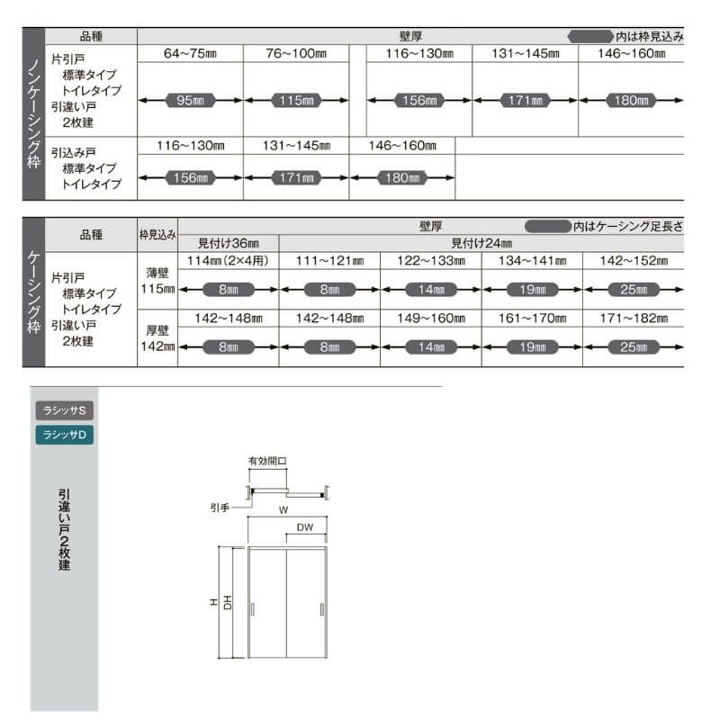 【オーダーサイズ 】リクシル ラシッサD ヴィンティア 上吊方式 引違い戸 2枚建 AVUH-LAH ノンケーシング枠 Ｗ1092～1992㎜×Ｈ1750～2425㎜ 4枚目