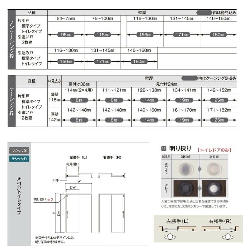 【オーダーサイズ 】リクシル ラシッサD ヴィンティア 上吊方式 片引戸 トイレタイプ AVUL-LAA ケーシング付枠 W912(Ｗ1092)～1992㎜×Ｈ650(Ｈ1750)～2425㎜ 4枚目