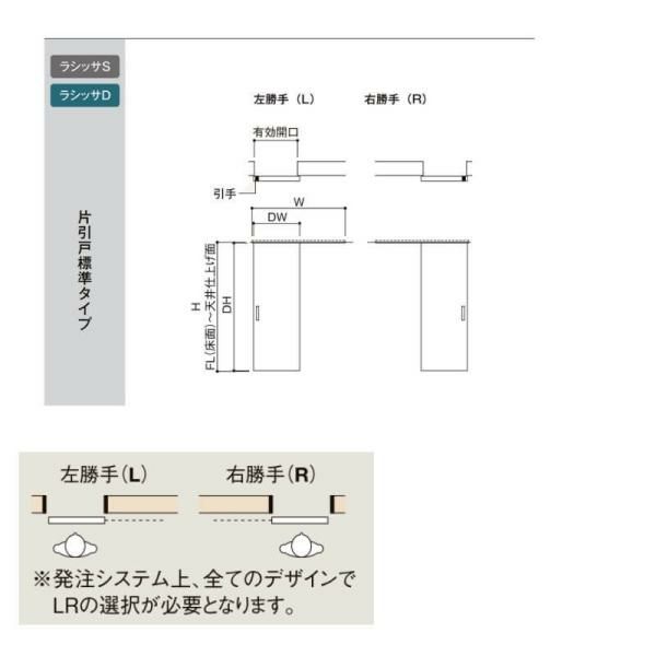 【オーダーサイズ 】リクシル ラシッサD ヴィンティア 天井埋込方式 片引戸 標準タイプ AVTK-LGH Ｗ1052～1952㎜×Ｈ1720～2400㎜ 4枚目