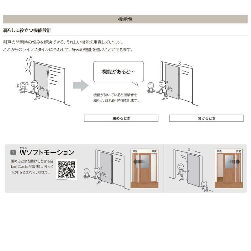 【オーダーサイズ 】リクシル ラシッサD ヴィンティア 可動間仕切り 片引戸 標準タイプ AVMKH-LAH ノンケーシング枠 Ｗ1092～1992㎜×Ｈ1750～2425㎜ 5枚目