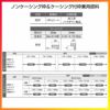 室内ドア 親子ドア ラシッサS LAY ケーシング付枠 1220 W1188×H2023mm パネルドア 錠付き/錠なし リクシル LIXIL 屋内 セミオーダー 建具 ドア 木製 おしゃれ 室内ドア 交換リフォーム DIY   【リフォームおたすけDIY】 5枚目