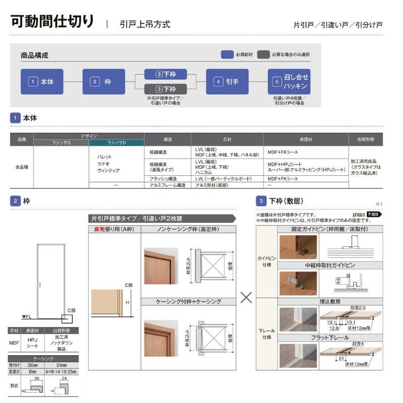【オーダーサイズ 】リクシル ラシッサD ヴィンティア 可動間仕切り 引違い戸 2枚建 AVMHH-LGH ノンケーシング枠 Ｗ1092～1992㎜×Ｈ1750～2425㎜ 3枚目